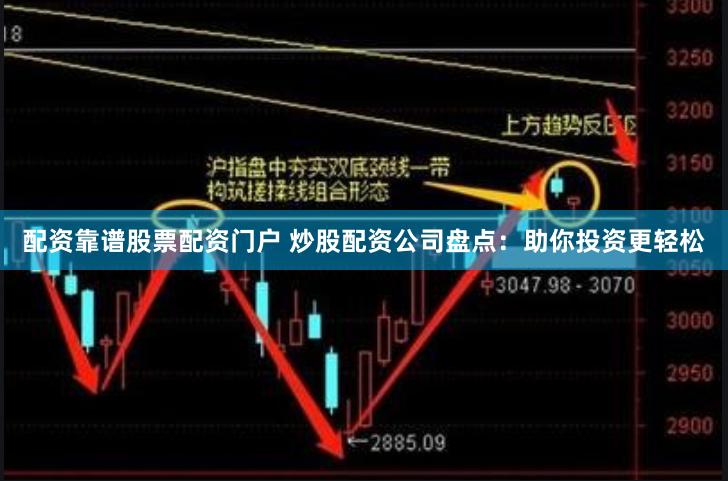 配资靠谱股票配资门户 炒股配资公司盘点：助你投资更轻松
