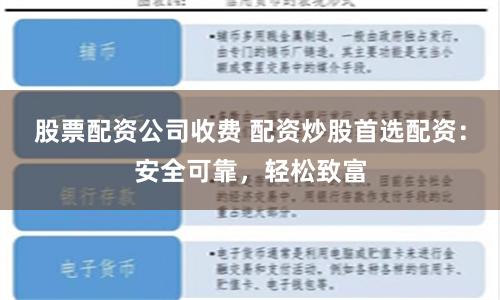 股票配资公司收费 配资炒股首选配资：安全可靠，轻松致富