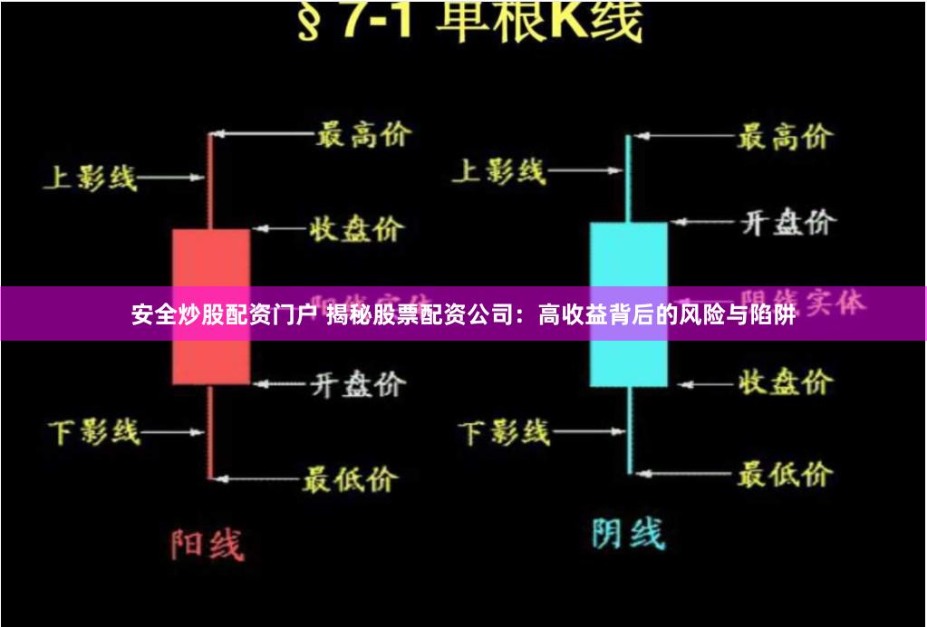 安全炒股配资门户 揭秘股票配资公司：高收益背后的风险与陷阱
