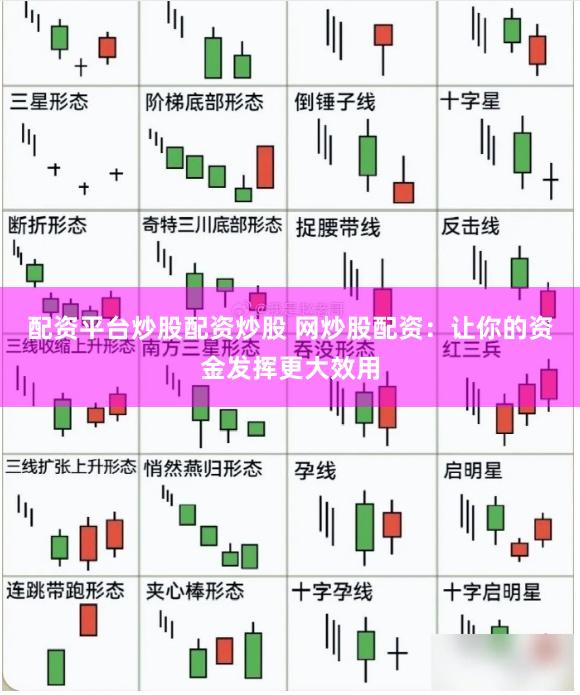 配资平台炒股配资炒股 网炒股配资：让你的资金发挥更大效用