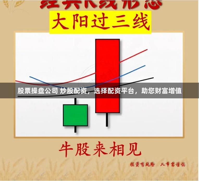 股票操盘公司 炒股配资，选择配资平台，助您财富增值