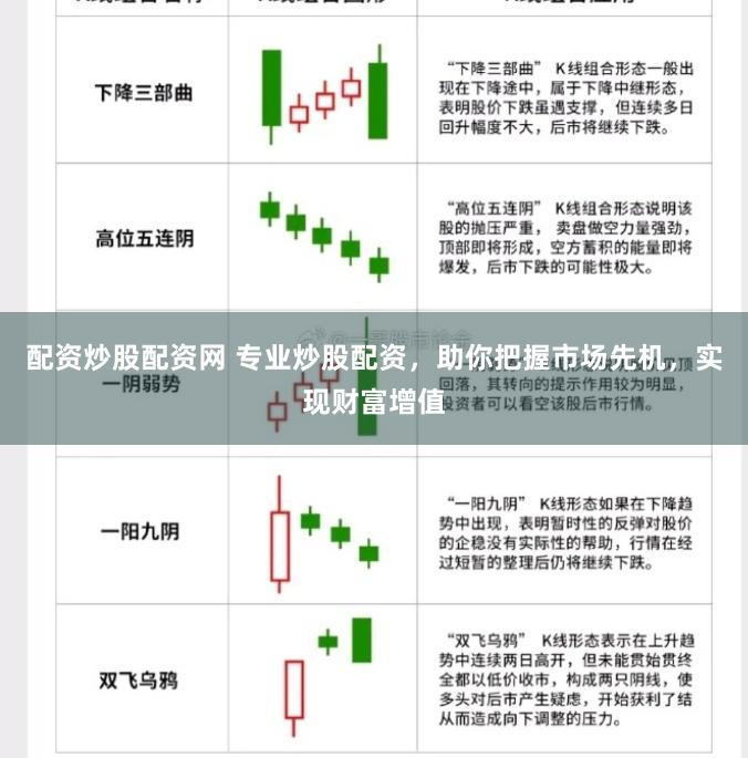 配资炒股配资网 专业炒股配资,助你把握市场先机,实现财富增值