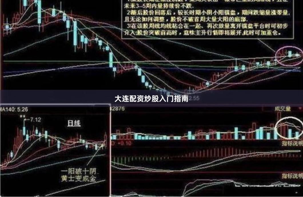 大连配资炒股入门指南