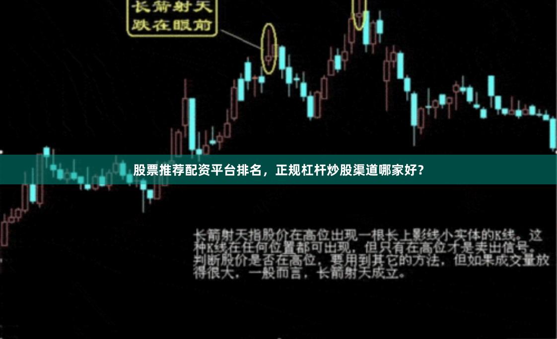 股票推荐配资平台排名，正规杠杆炒股渠道哪家好？