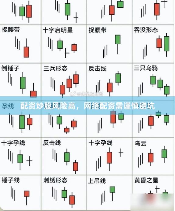 配资炒股风险高，网络配资需谨慎避坑