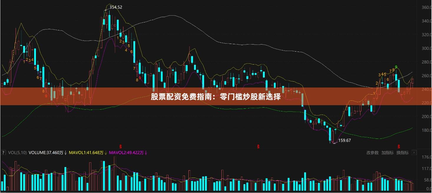 股票配资免费指南：零门槛炒股新选择
