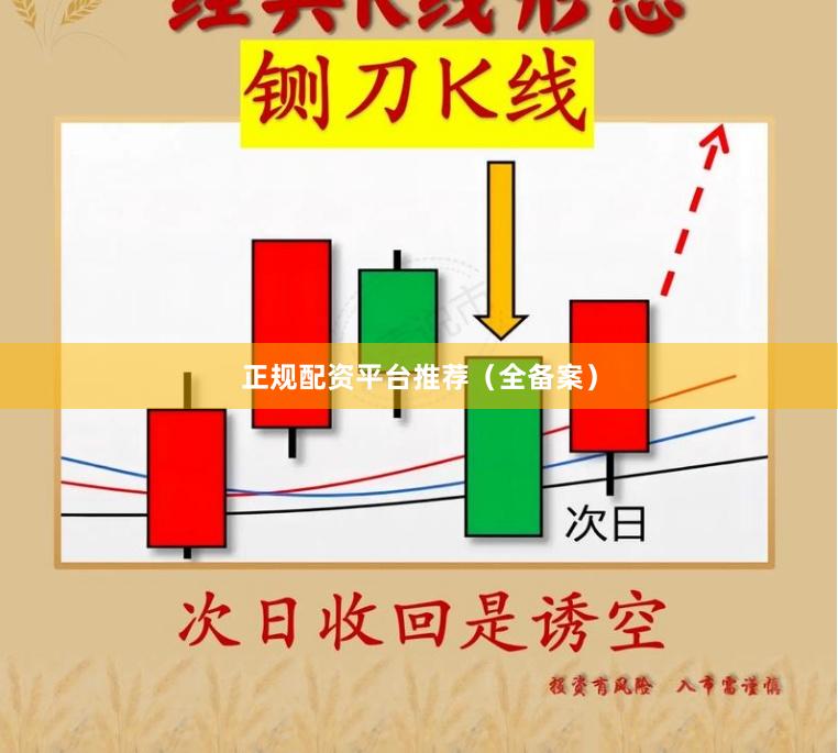 正规配资平台推荐（全备案）