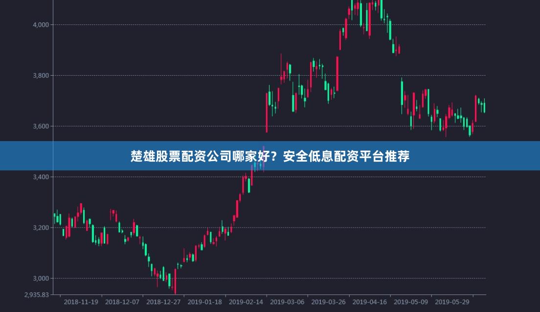 楚雄股票配资公司哪家好？安全低息配资平台推荐