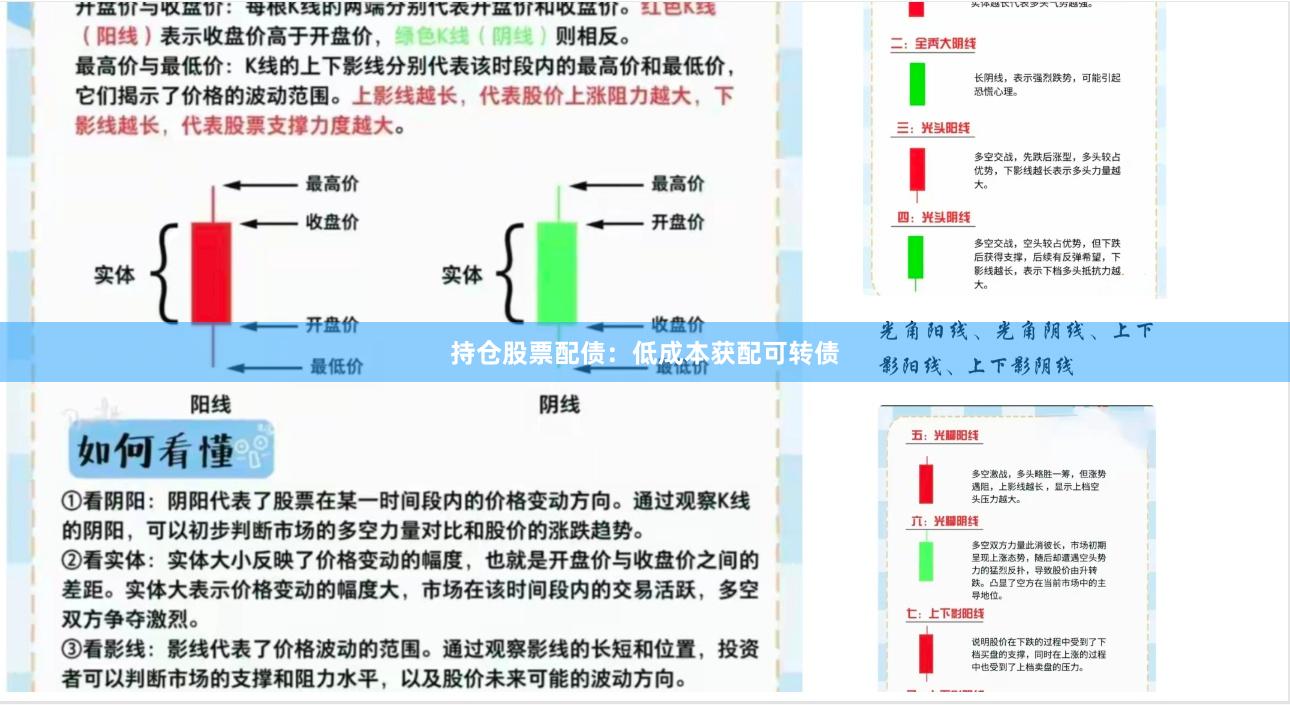 持仓股票配债：低成本获配可转债