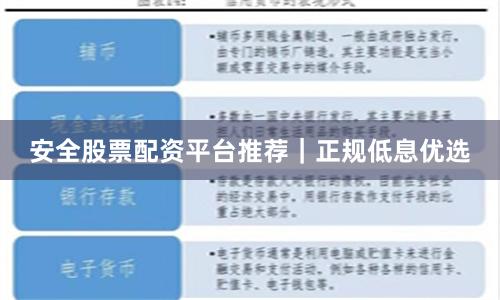 安全股票配资平台推荐｜正规低息优选